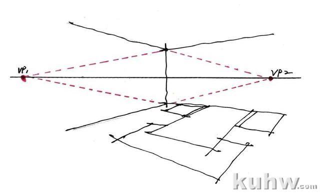 成角透视（两点透视）画法讲解，画家必学基础，适合0基础学习