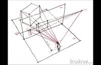 画画透视的基本术语