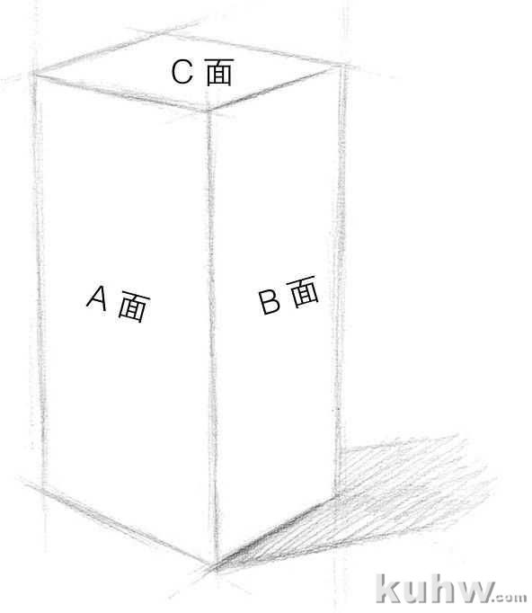 分步骤讲解长方体素描画法