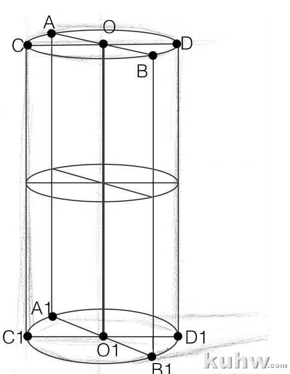 零分步骤讲解圆柱体画法