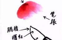 水墨国画：寿桃的画法