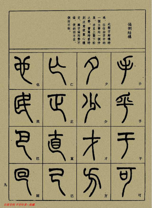 小篆精解（上）