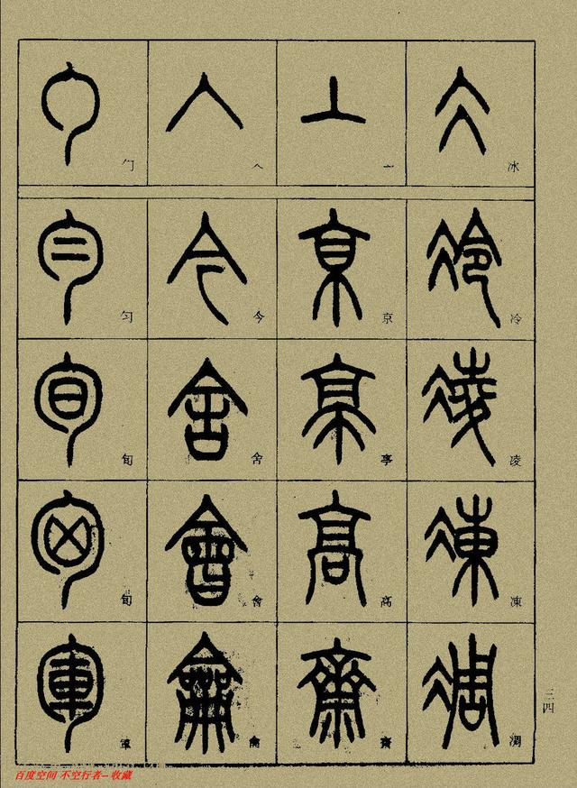 小篆精解（中）