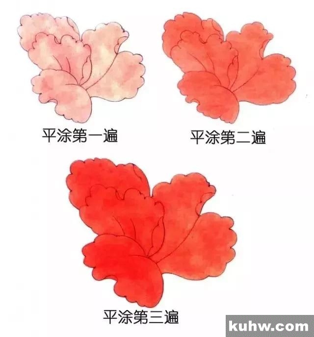 工笔花卉配色与花叶染法