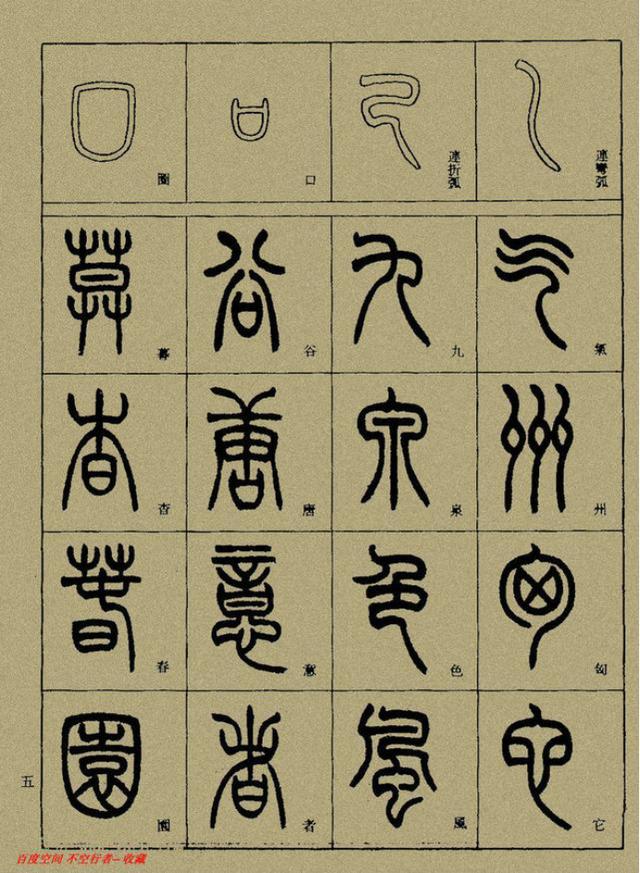 小篆精解（上）