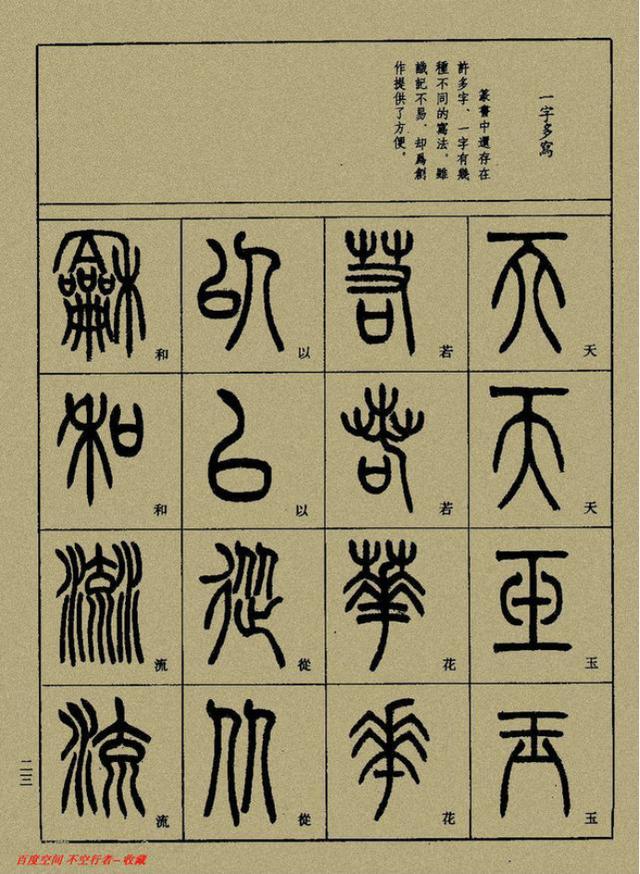 小篆精解（上）