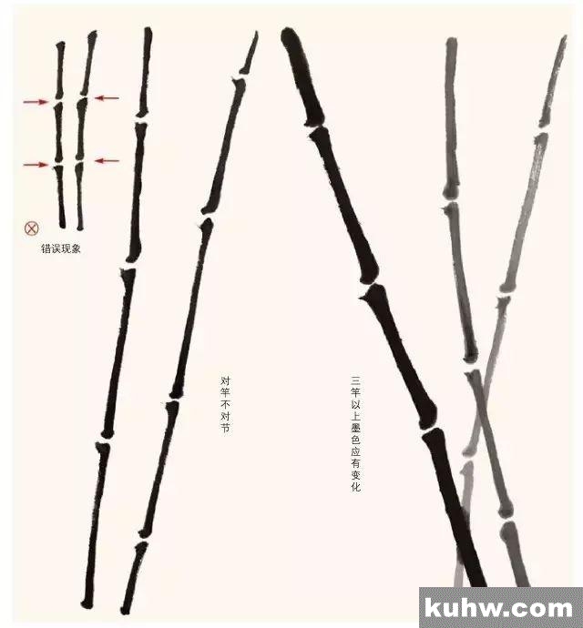 国画教程——竹子的写意画法
