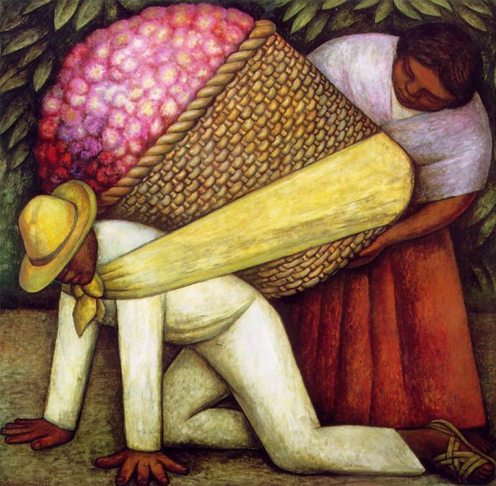 前100幅世界名画（三十五）-墨西哥画家迭戈·里维拉(Diego Rivera)绘画作品