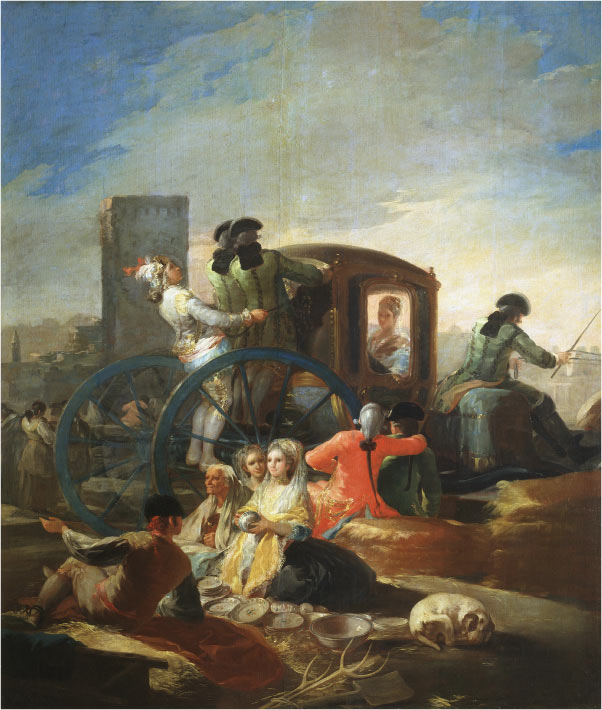 戈雅 (Francisco de Goya y Lucientes)高清作品-野餐