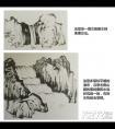 山水画中的山泉画法