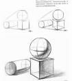 长方体正方体球体组合素描教程