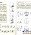 素描头像眼睛刻画讲解