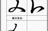 《圣教序》起笔、收笔规律