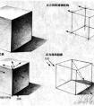 如何画正方体素描
