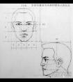 素描人物头部画法