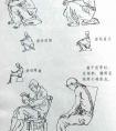 素描人体各种姿势透视图