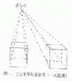 透视原理