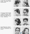 人物速写的头部画法